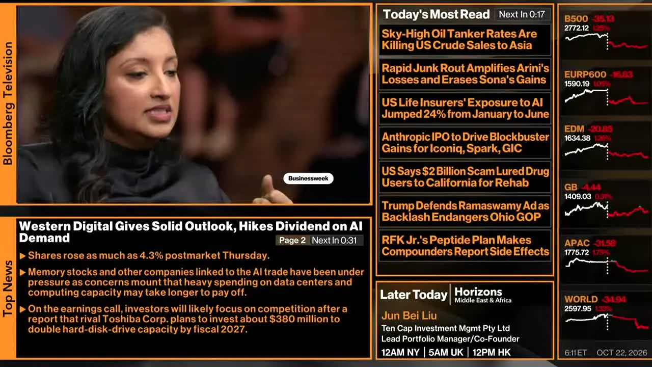 Bloomberg TV Europe live