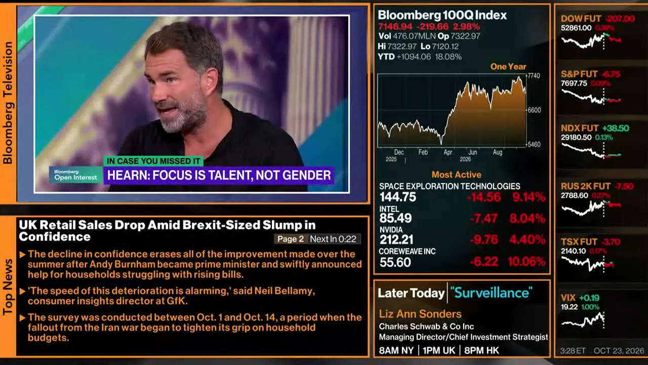 Bloomberg TV Europe live