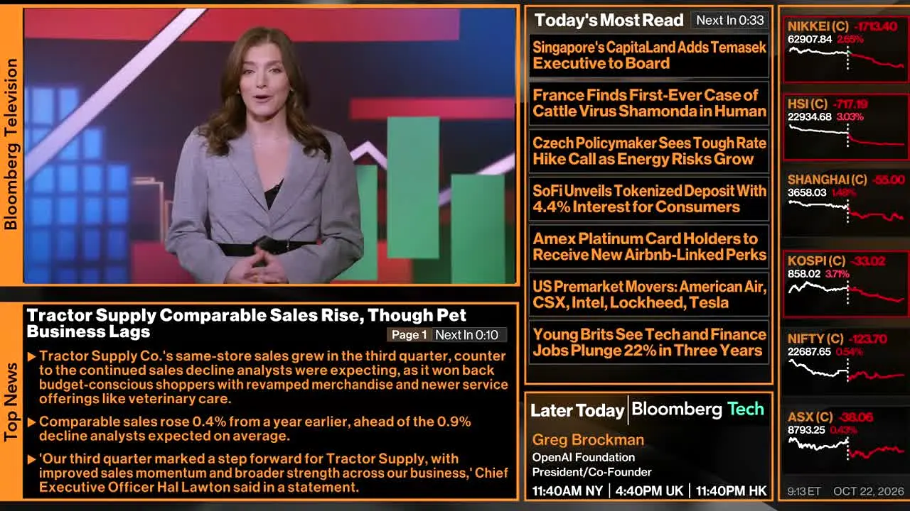 Bloomberg TV in diretta