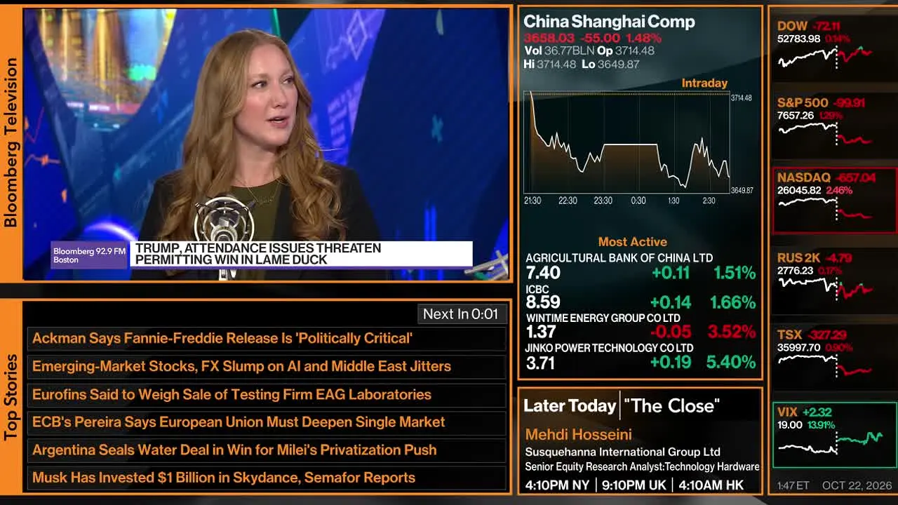 Bloomberg TV na żywo