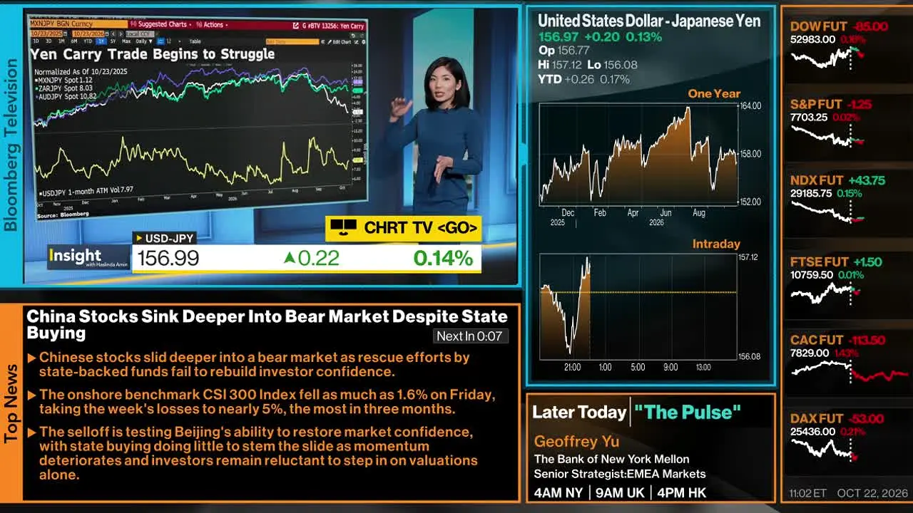 Bloomberg TV live