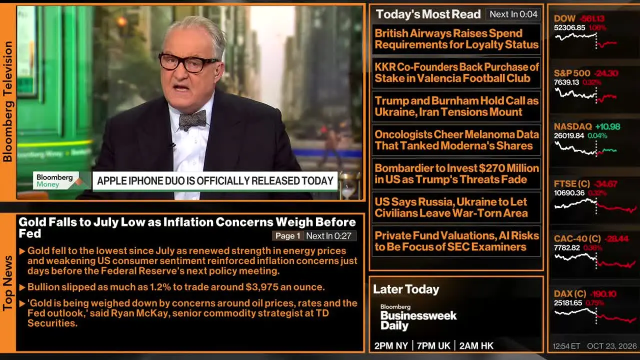 Bloomberg TV — прямой эфир