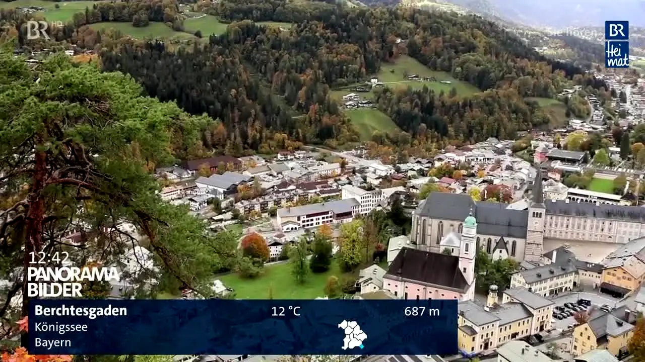 Panoramabilder in diretta