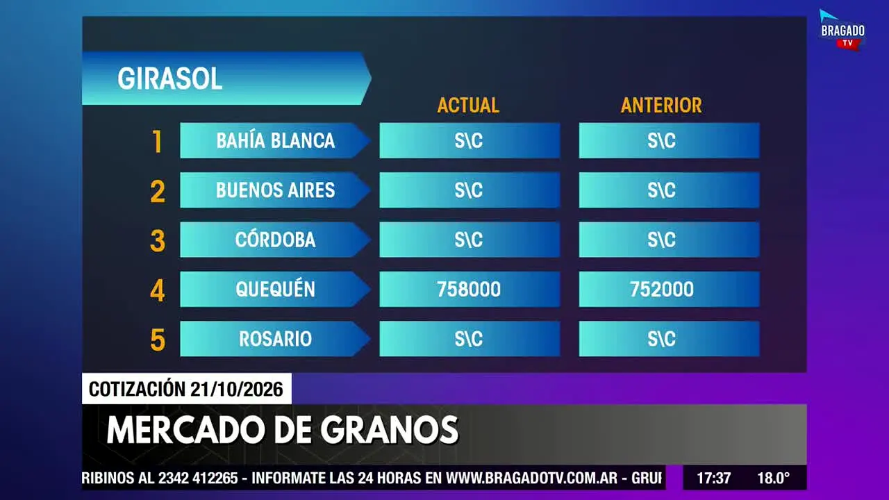 Bragado TV live