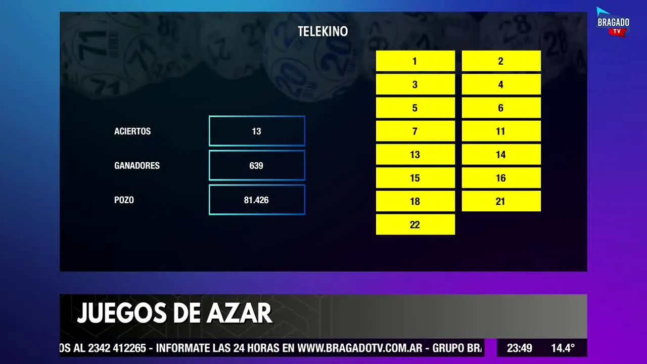 Bragado TV live