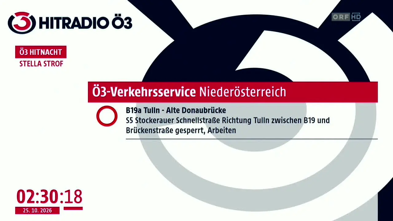 Hitradio Ö3 live