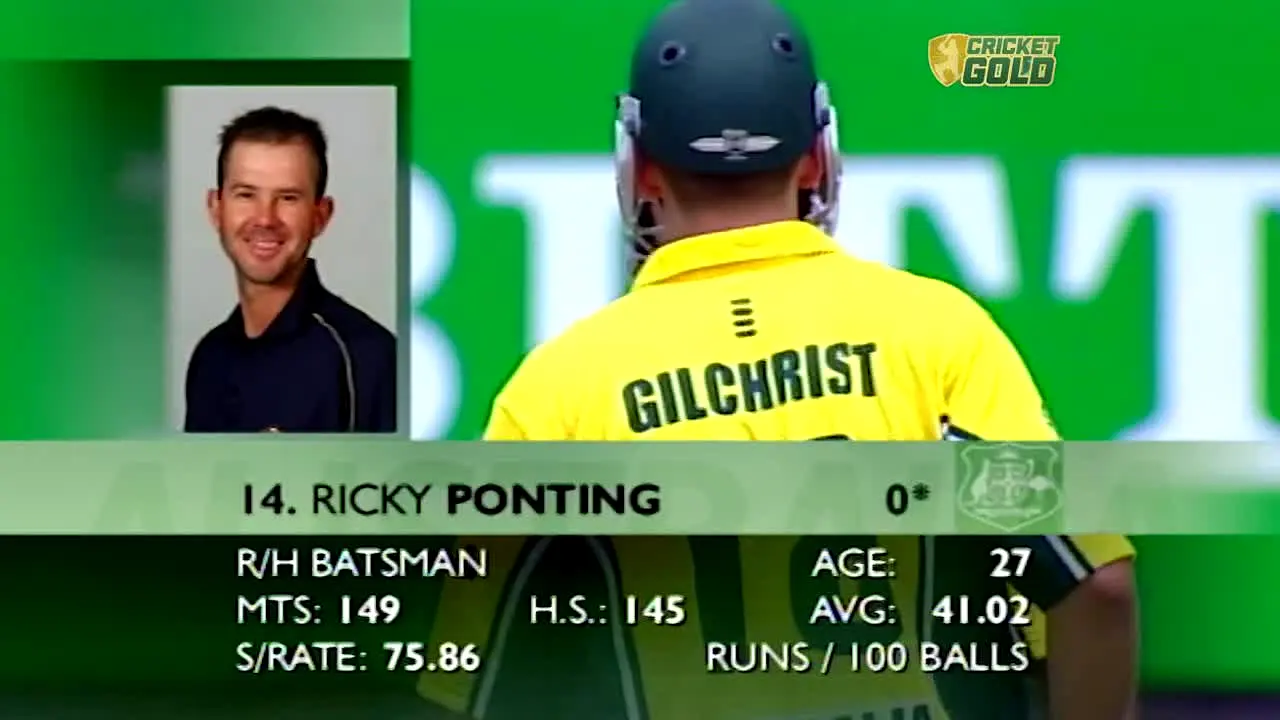 Cricket Gold in diretta