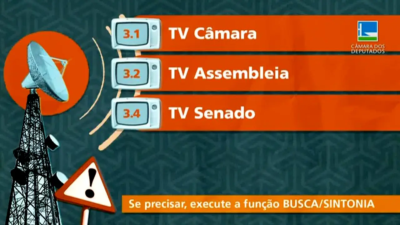 TV Camara live
