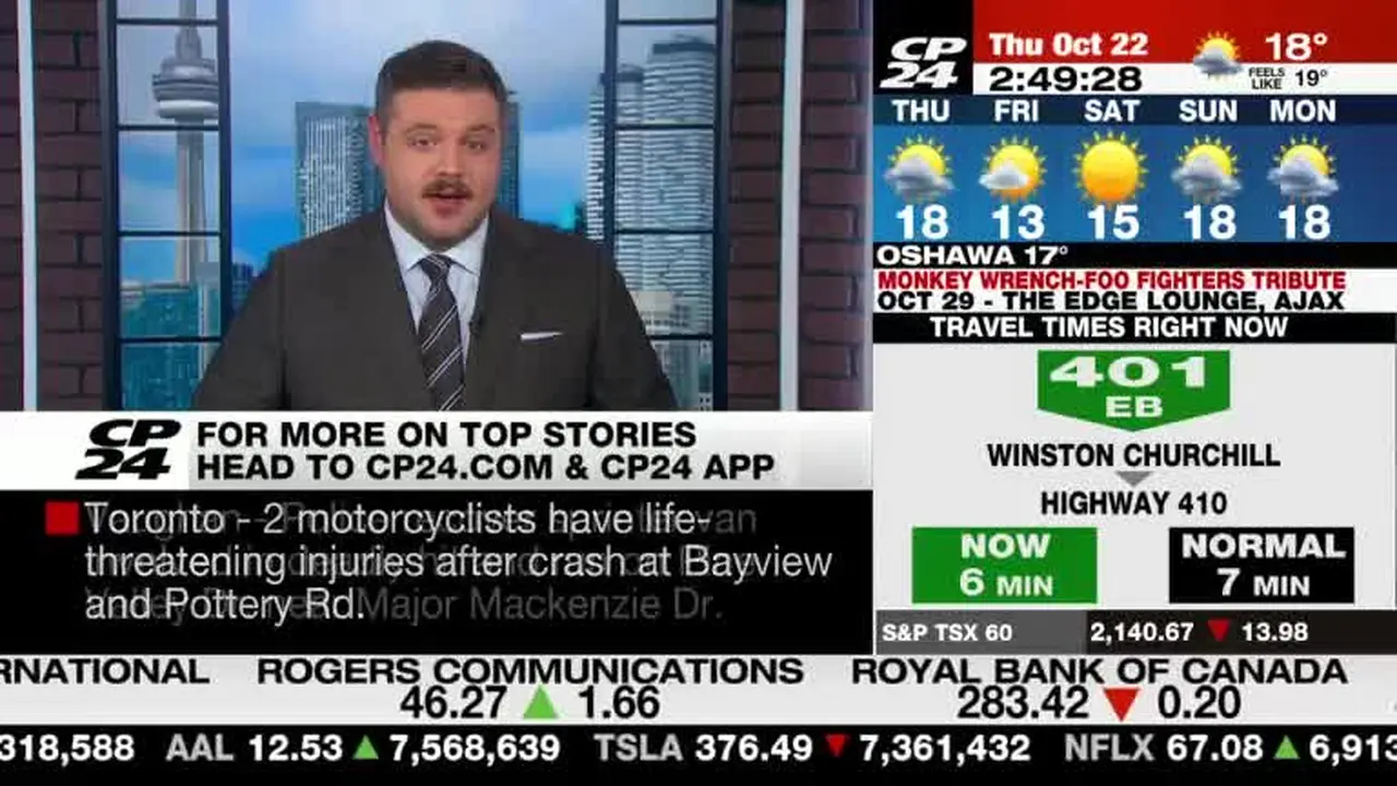CP24 na żywo