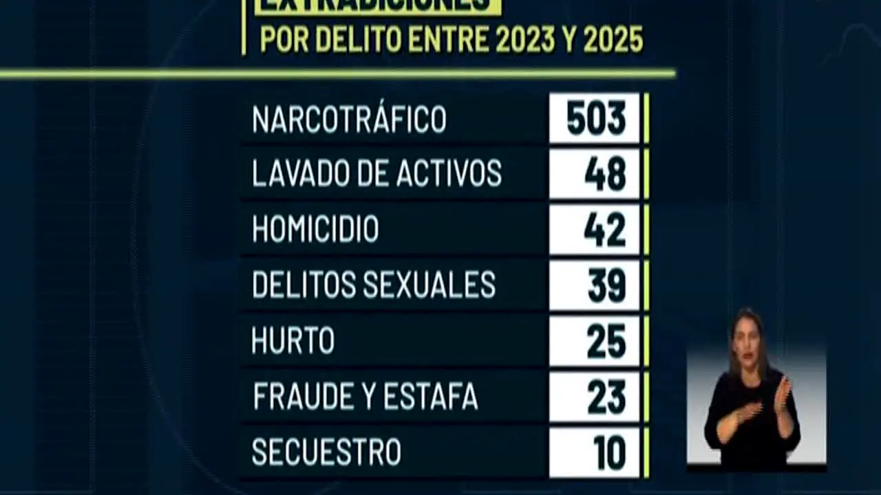 Teleantioquia in diretta