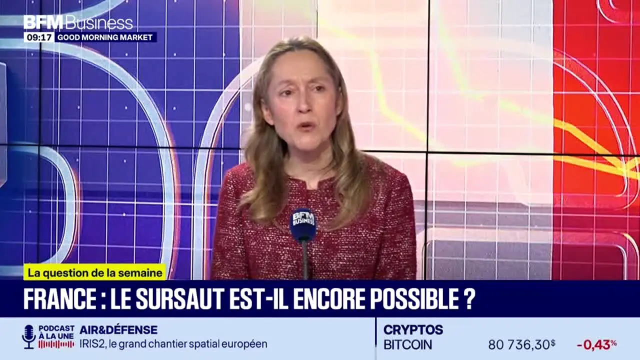 BFM Business — прямой эфир