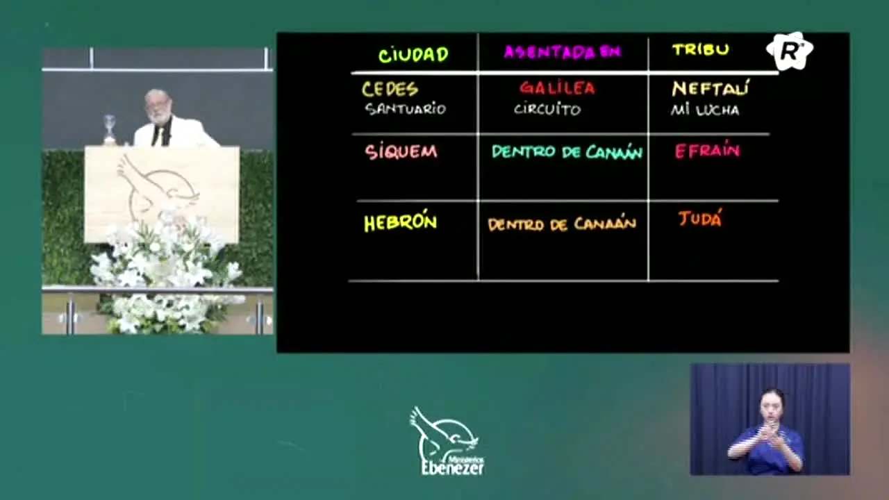 Rhema TV na żywo