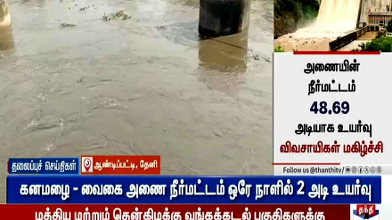 Thanthi TV in diretta