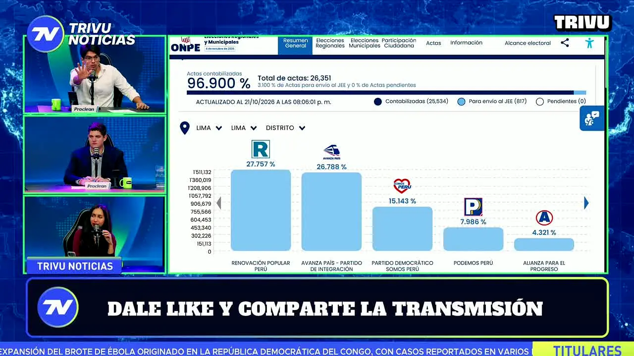 Trivu live