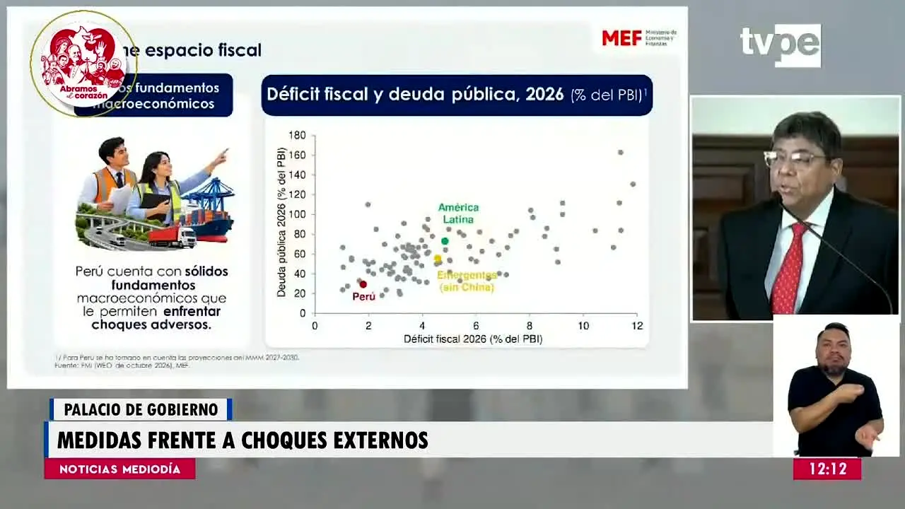 TV Peru live