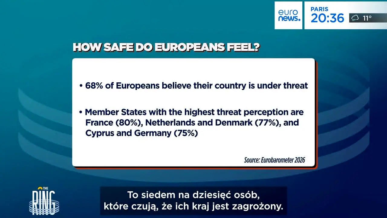Euronews live