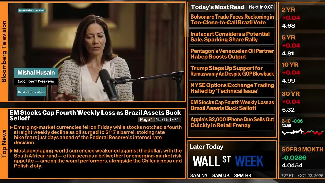 Bloomberg HT in diretta