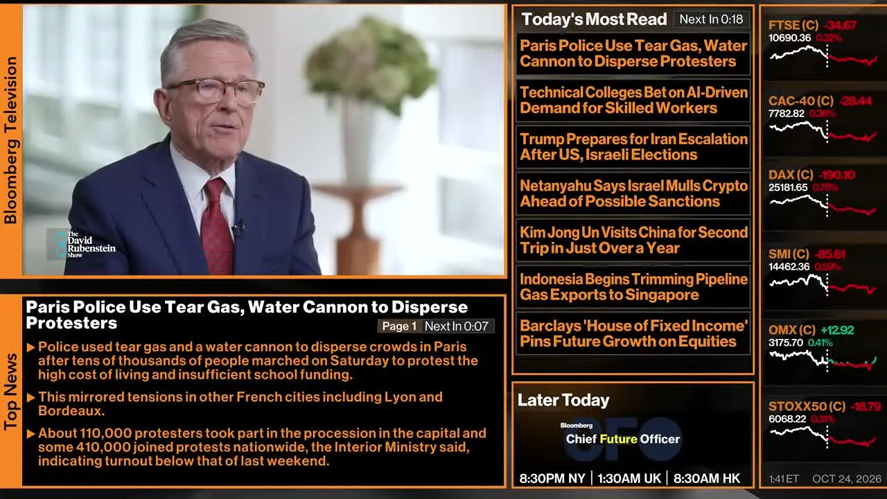 Bloomberg HT — прямой эфир