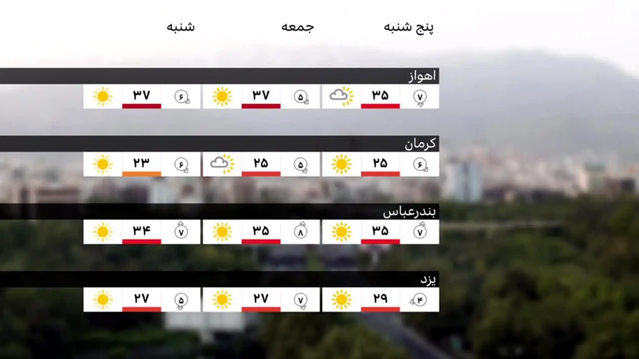 BBC Persian live