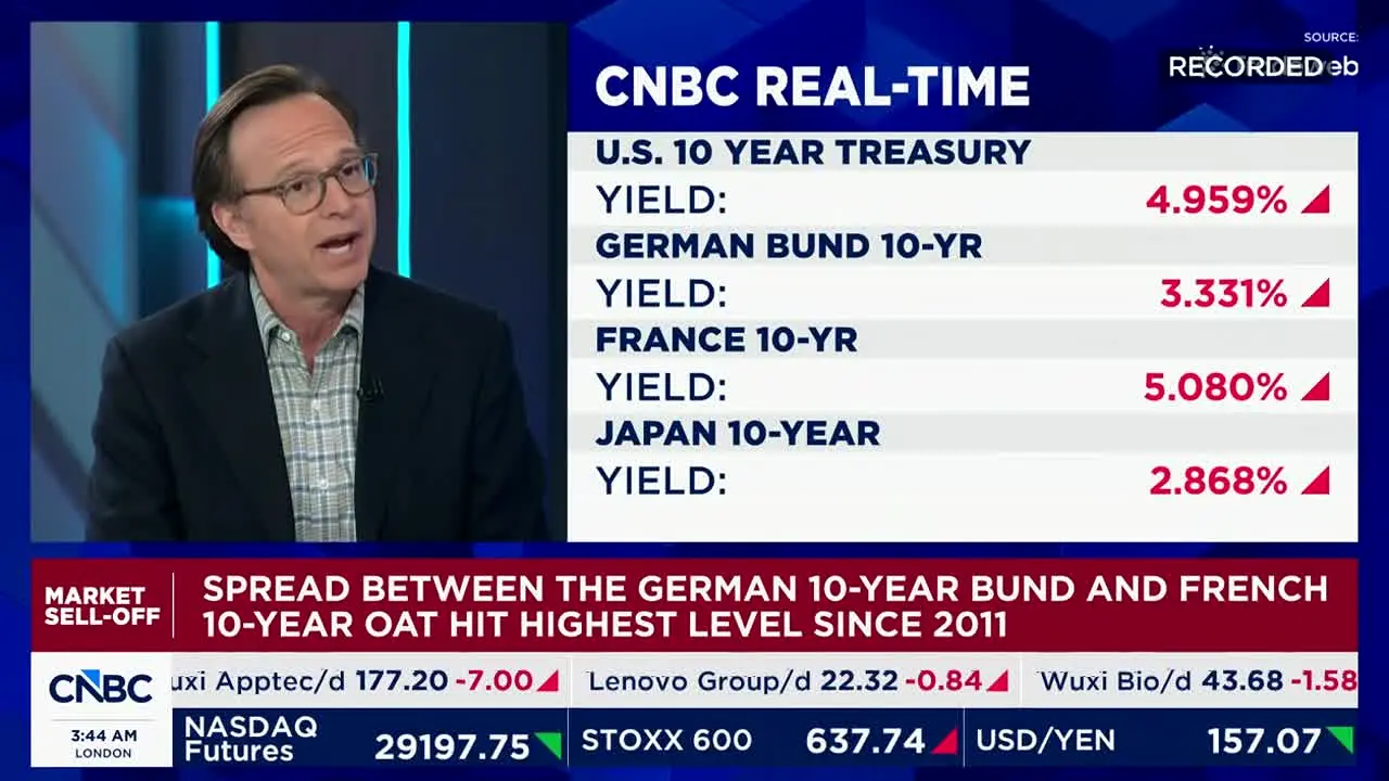 CNBC UK live