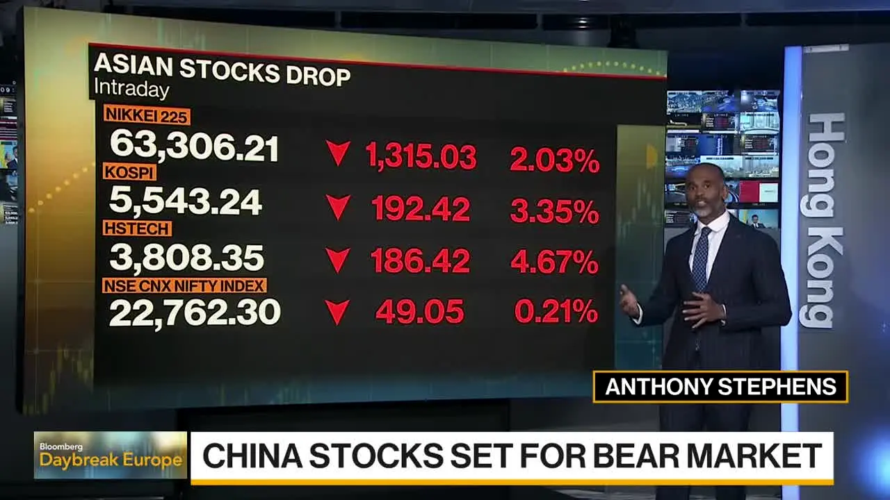 Bloomberg TV live