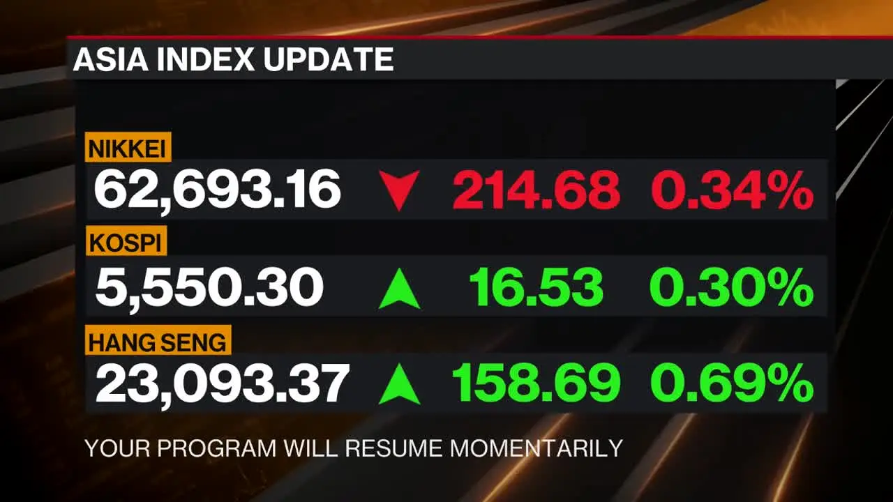 Bloomberg TV — прямой эфир