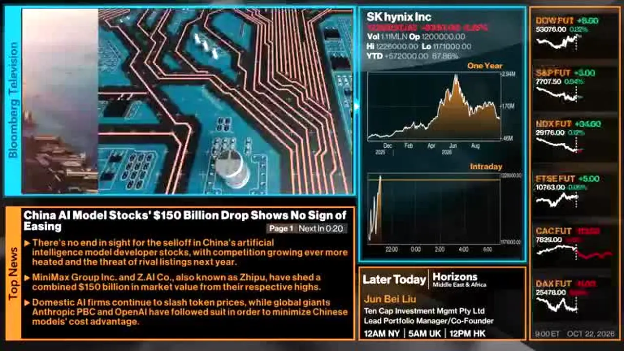 Bloomberg TV na żywo