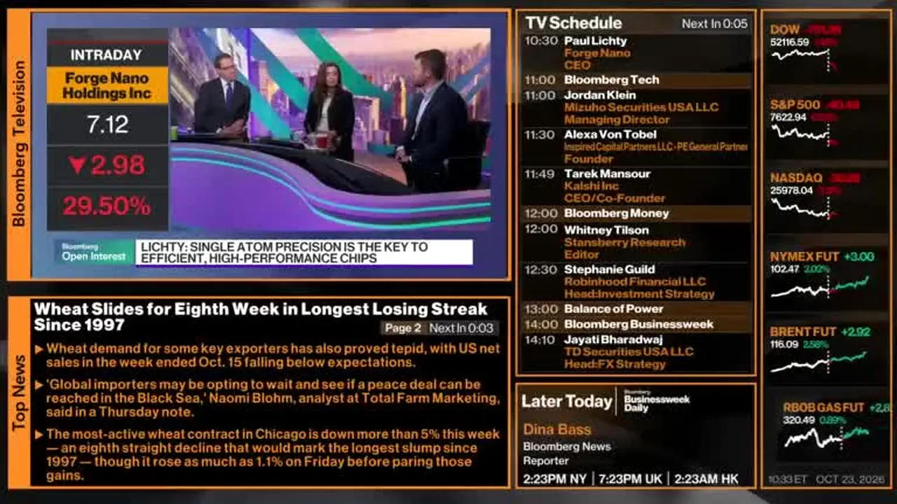 Bloomberg TV ao vivo