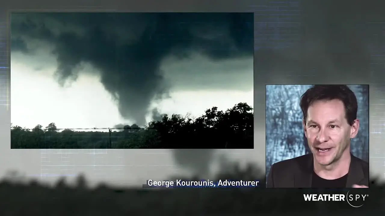 Weather Spy live