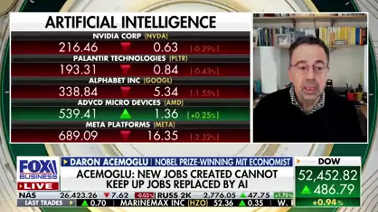 Fox Business Network live