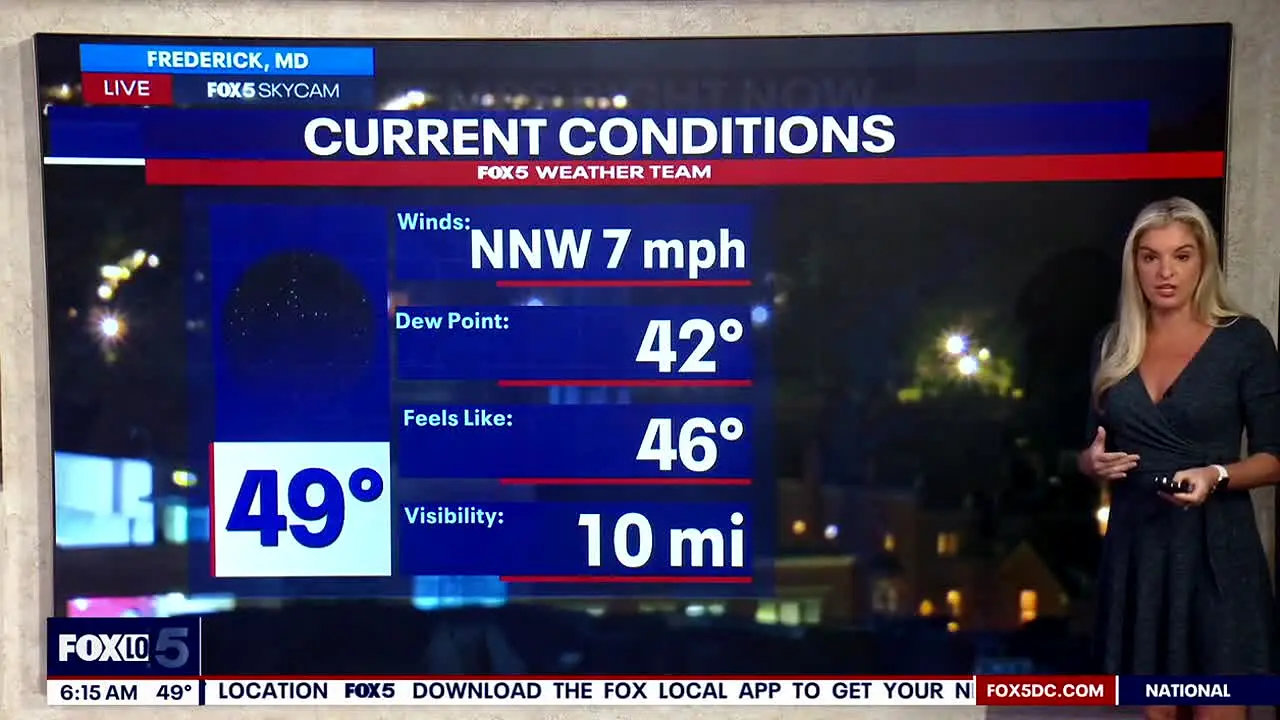 FOX 5 Washington DC (WTTG) live