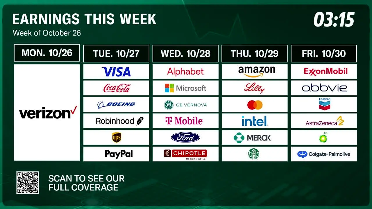 Yahoo! Finance live