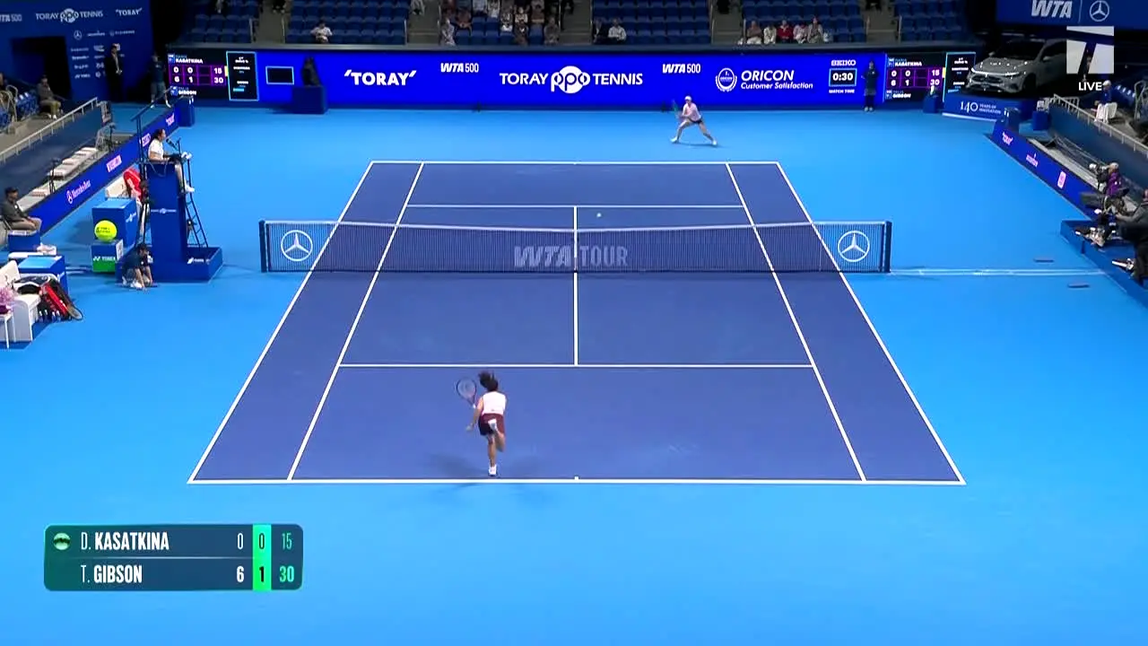 Tennis Channel live