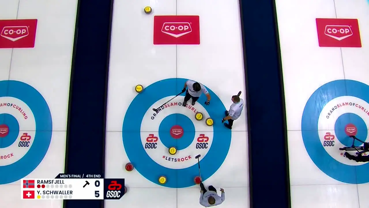 SportsGrid na żywo
