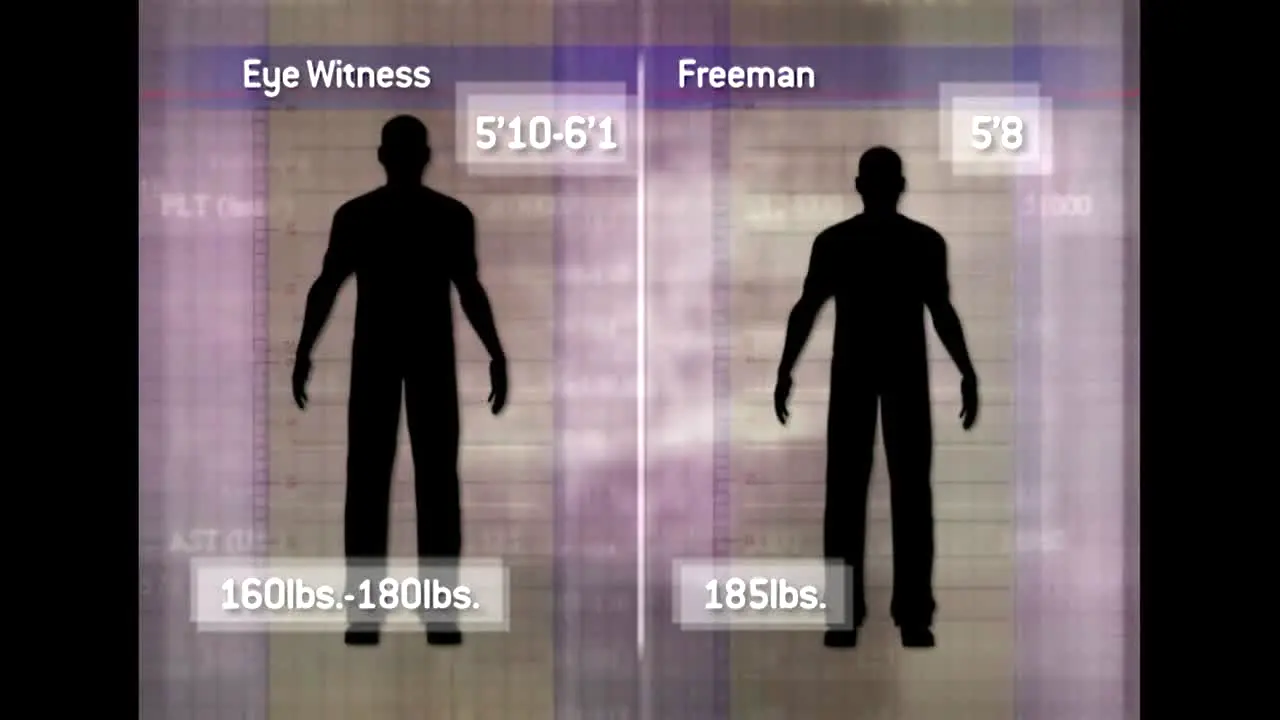Medical Detectives in diretta