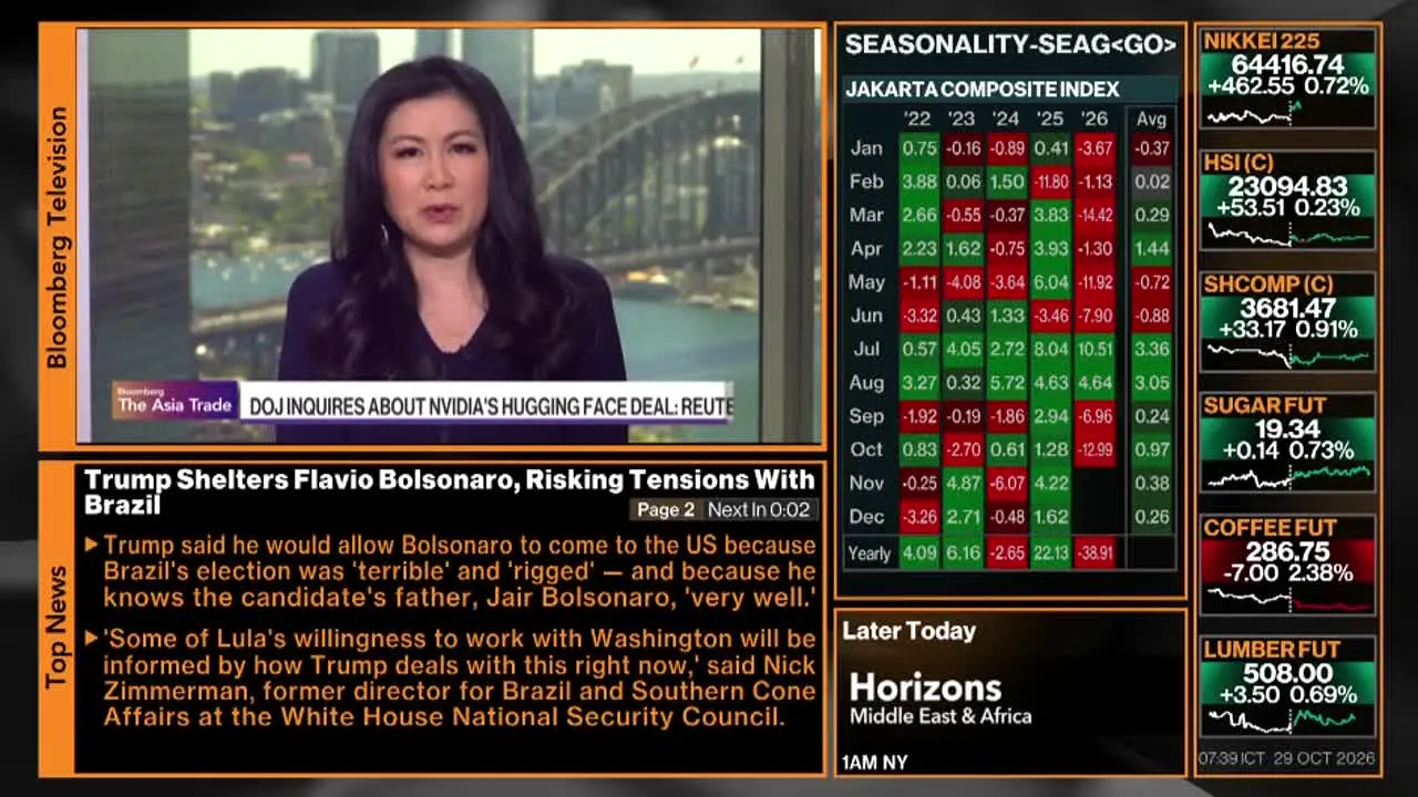 Bloomberg TV live
