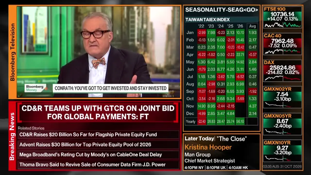 Bloomberg TV en vivo