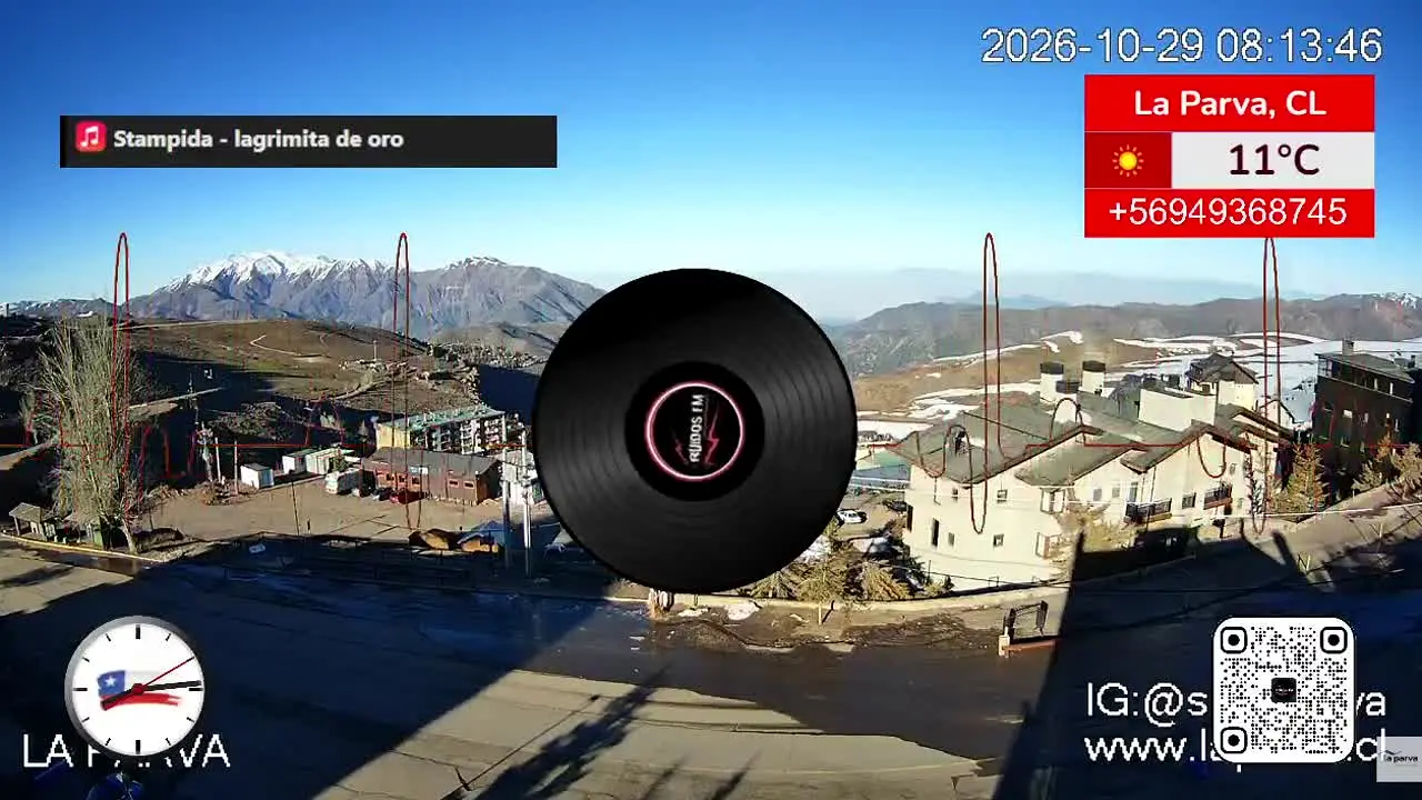 Ruidos FM na żywo