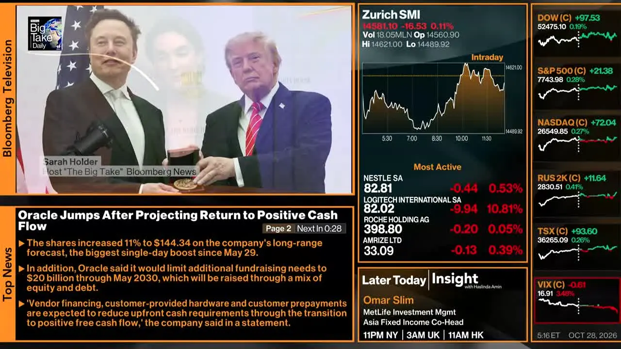 Bloomberg TV+ live