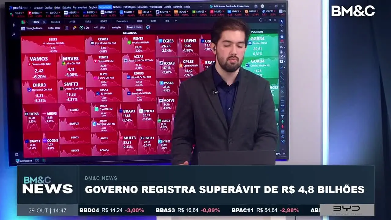 BM&C News live