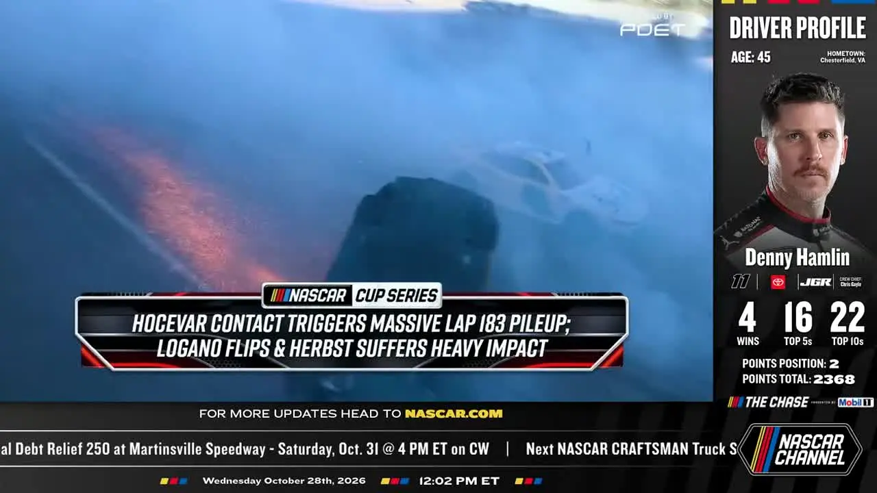NASCAR na żywo