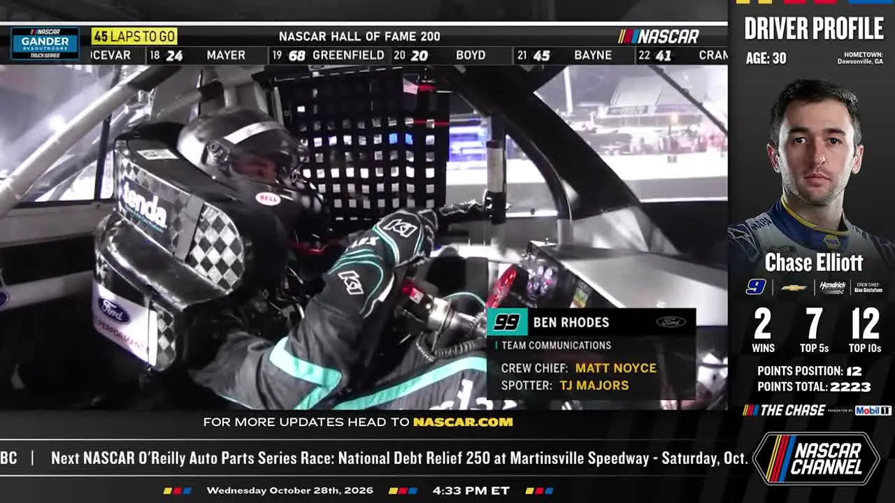 NASCAR live