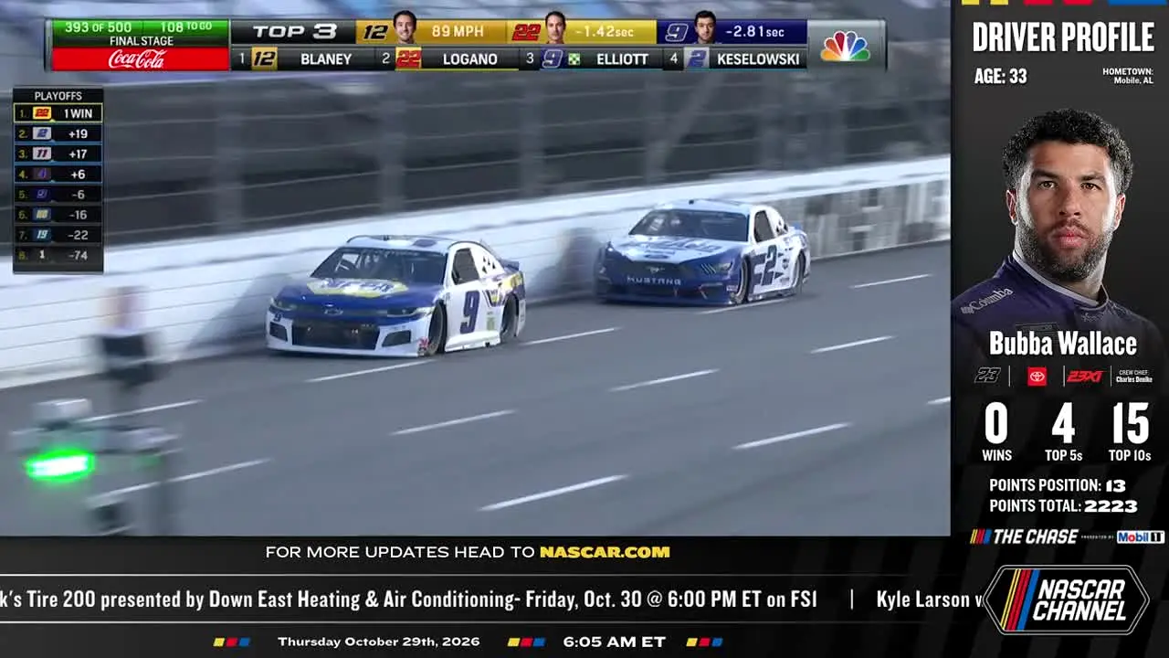 NASCAR ao vivo