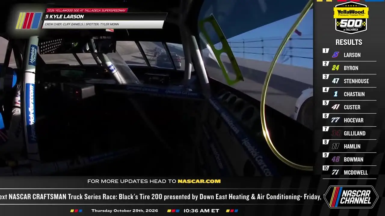 NASCAR — прямой эфир