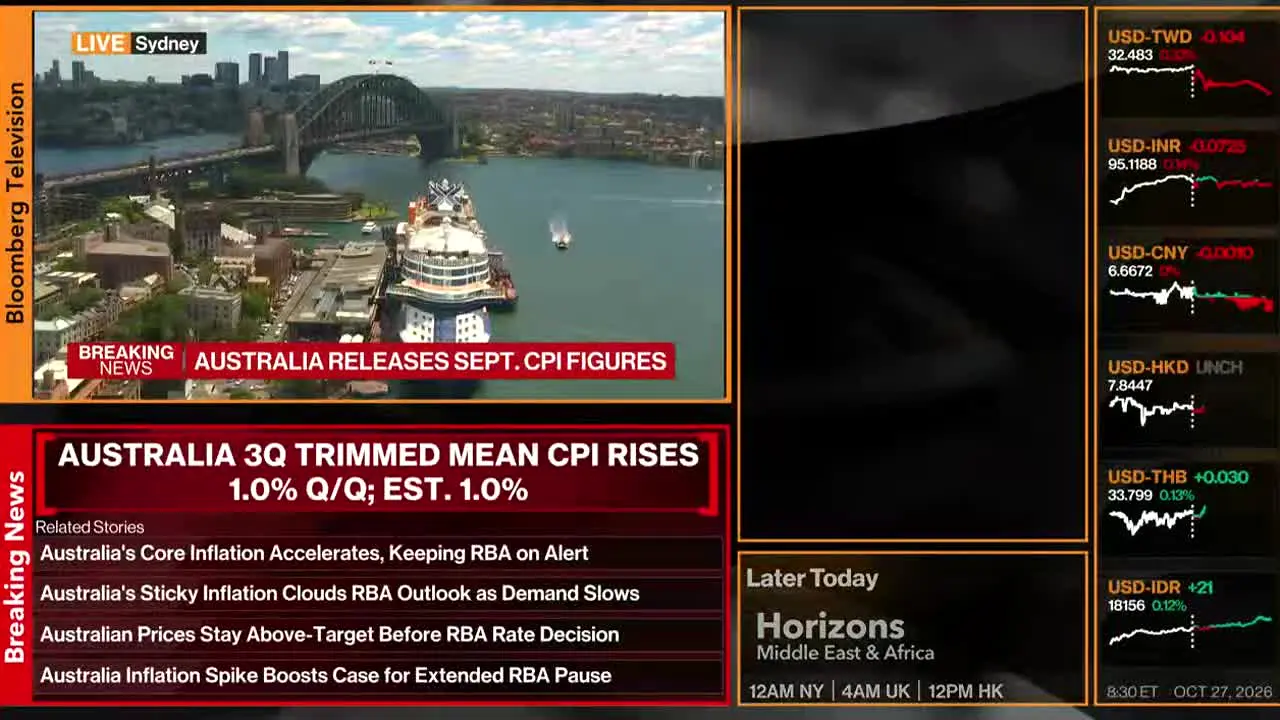 Bloomberg TV+ live