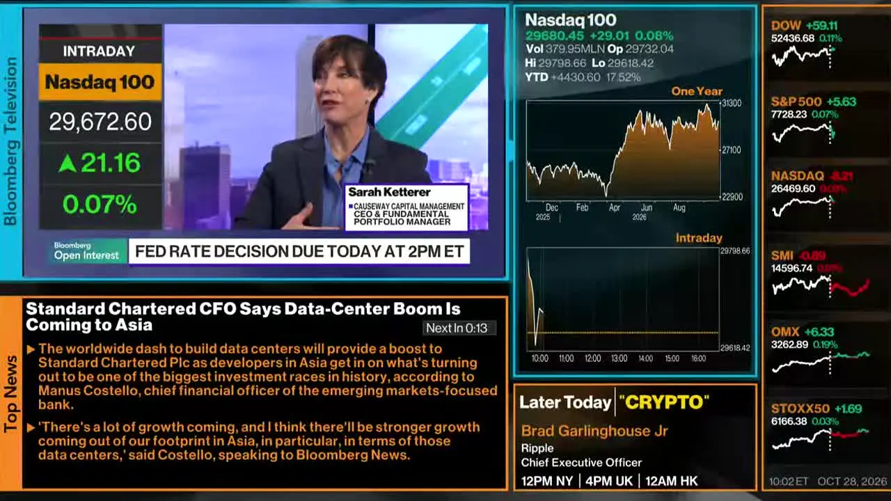 Bloomberg TV+ in diretta