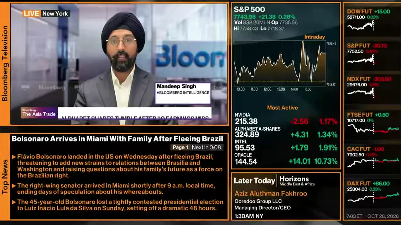 Bloomberg TV+ live