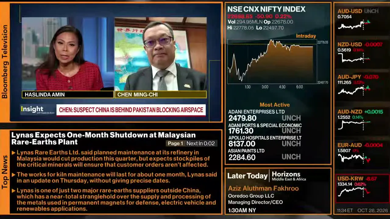 Bloomberg TV+ en vivo
