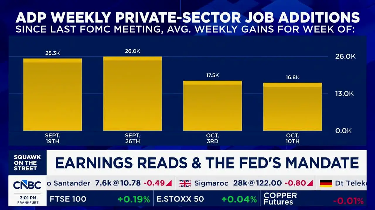 CNBC live