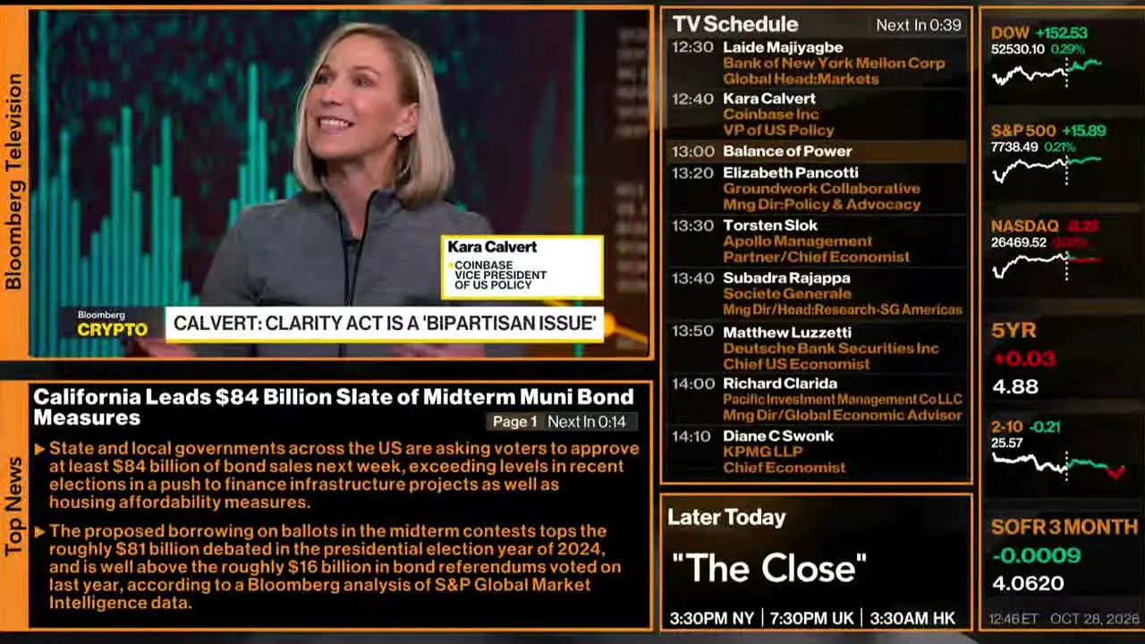 Bloomberg TV+ in diretta